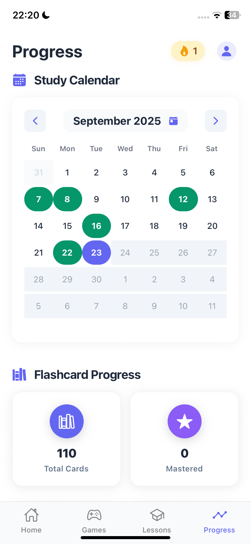 UniLingo Progress Analytics - Track your learning progress and achievements